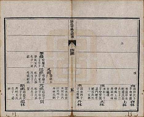 浙江[屠姓] 屠氏族谱二十二卷 — 清道光八年（1828）_六.pdf