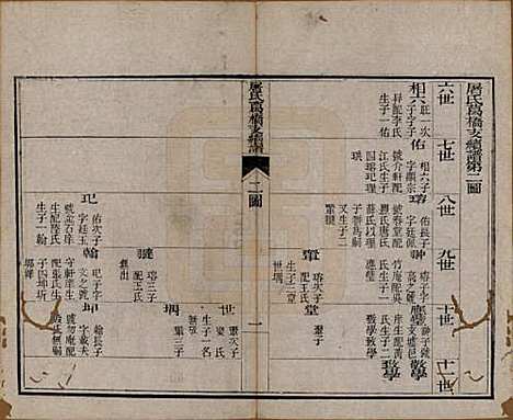 浙江[屠姓] 屠氏族谱二十二卷 — 清道光八年（1828）_十.pdf