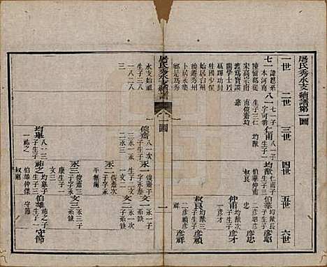 浙江[屠姓] 屠氏族谱二十二卷 — 清道光八年（1828）_十一.pdf