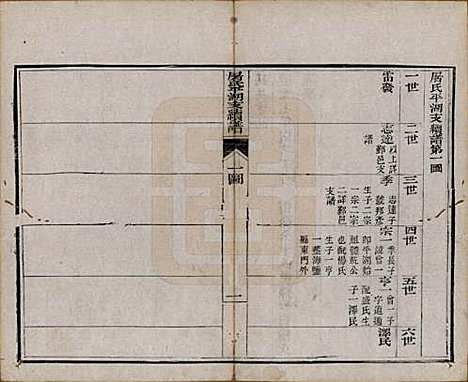 浙江[屠姓] 屠氏族谱二十二卷 — 清道光八年（1828）_十三.pdf