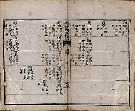 浙江[屠姓] 屠氏族谱二十二卷 — 清道光八年（1828）_十五.pdf