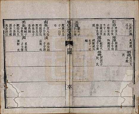 浙江[屠姓] 屠氏族谱二十二卷 — 清道光八年（1828）_十五.pdf