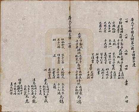 浙江[屠姓] 屠氏族谱二十二卷 — 清道光八年（1828）_十六.pdf