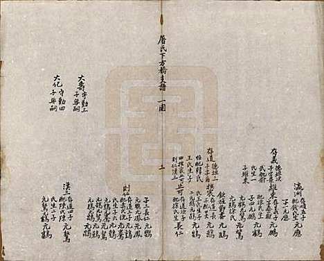 浙江[屠姓] 屠氏族谱二十二卷 — 清道光八年（1828）_十六.pdf