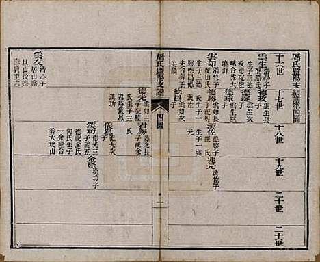 浙江[屠姓] 屠氏族谱二十二卷 — 清道光八年（1828）_二十.pdf