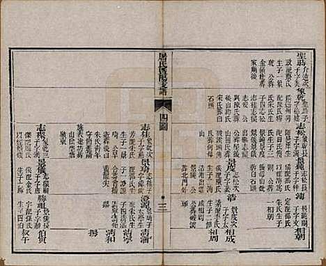 浙江[屠姓] 屠氏族谱二十二卷 — 清道光八年（1828）_二十.pdf