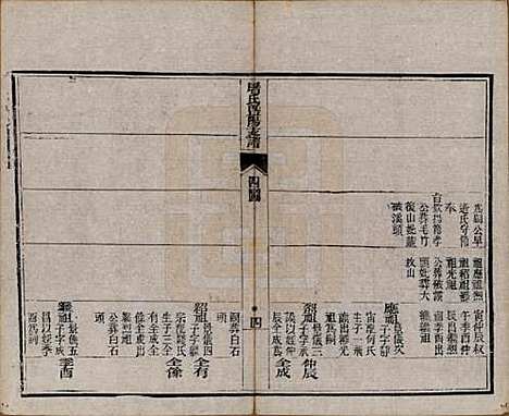 浙江[屠姓] 屠氏族谱二十二卷 — 清道光八年（1828）_二十.pdf