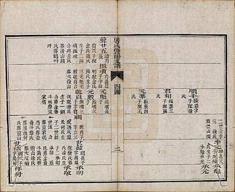 浙江[屠姓] 屠氏族谱二十二卷 — 清道光八年（1828）_二十一.pdf