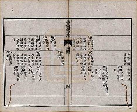 浙江[屠姓] 屠氏族谱二十二卷 — 清道光八年（1828）_二十一.pdf