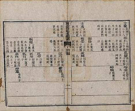 浙江[屠姓] 屠氏族谱二十二卷 — 清道光八年（1828）_二十二.pdf