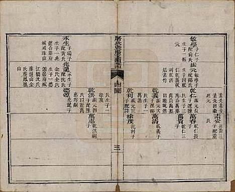 浙江[屠姓] 屠氏族谱二十二卷 — 清道光八年（1828）_二十二.pdf