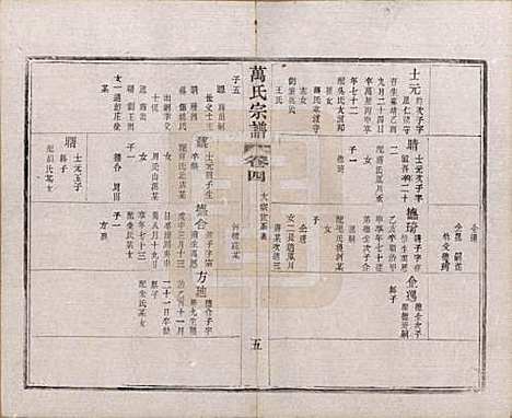 江苏[万姓] 万氏宗谱 — 民国5年[1916]_四.pdf