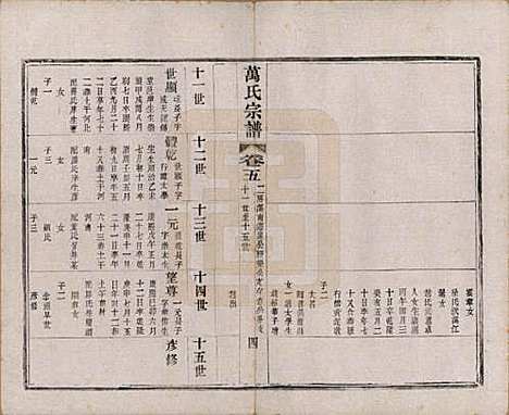 江苏[万姓] 万氏宗谱 — 民国5年[1916]_五.pdf