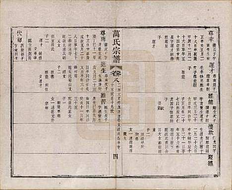 江苏[万姓] 万氏宗谱 — 民国5年[1916]_八.pdf