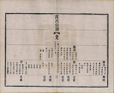 江苏[万姓] 万氏宗谱 — 民国5年[1916]_九.pdf