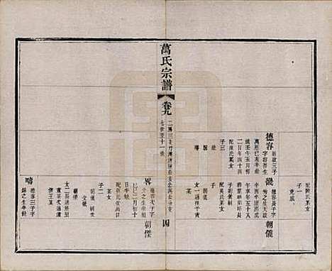 江苏[万姓] 万氏宗谱 — 民国5年[1916]_九.pdf