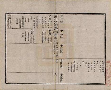 江苏[万姓] 万氏宗谱 — 民国5年[1916]_十一.pdf