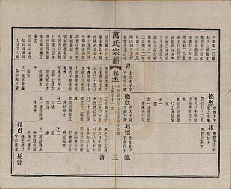 江苏[万姓] 万氏宗谱 — 民国5年[1916]_十二.pdf