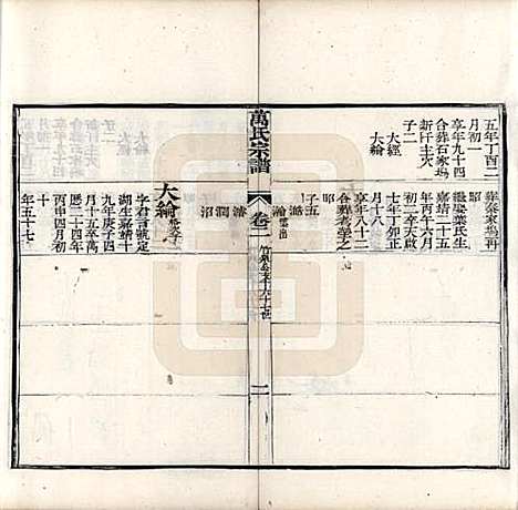 中国[万姓] 万氏宗谱十卷首一卷末一卷 — 清同治十年（1871）_二.pdf