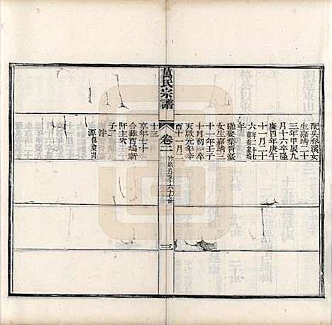 中国[万姓] 万氏宗谱十卷首一卷末一卷 — 清同治十年（1871）_二.pdf