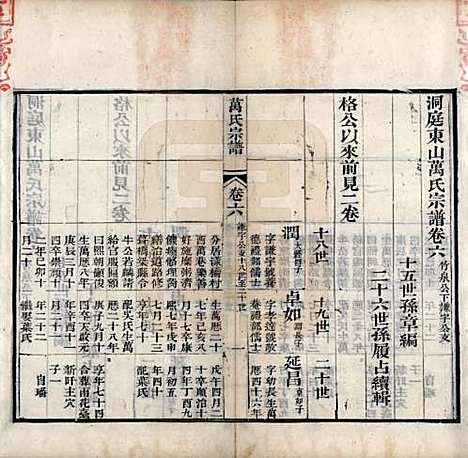 中国[万姓] 万氏宗谱十卷首一卷末一卷 — 清同治十年（1871）_六.pdf