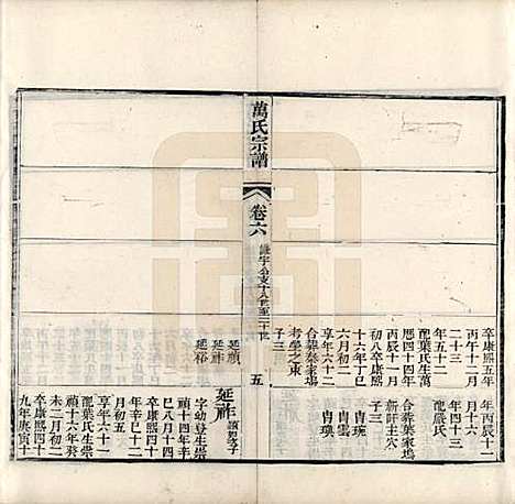 中国[万姓] 万氏宗谱十卷首一卷末一卷 — 清同治十年（1871）_六.pdf