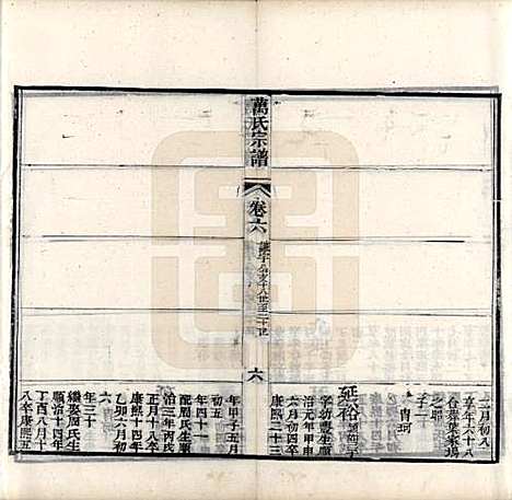 中国[万姓] 万氏宗谱十卷首一卷末一卷 — 清同治十年（1871）_六.pdf