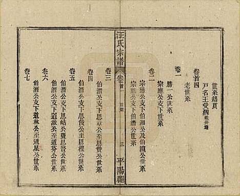 安徽[汪姓] 汪氏宗谱 — 民国36年(1947)_一.pdf