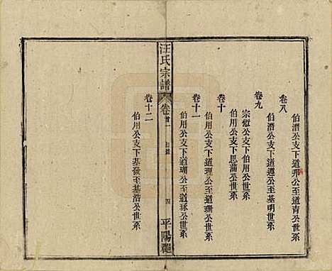 安徽[汪姓] 汪氏宗谱 — 民国36年(1947)_一.pdf