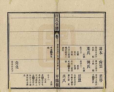 安徽[汪姓] 汪氏宗谱 — 民国36年(1947)_二.pdf