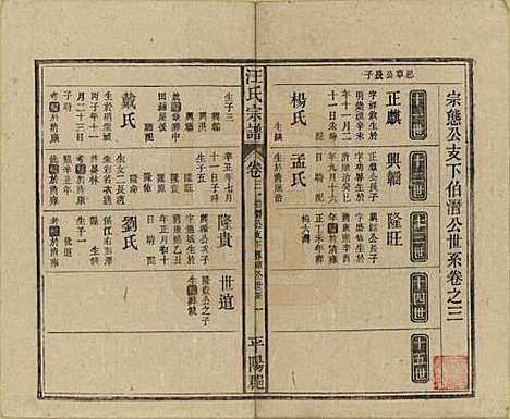 安徽[汪姓] 汪氏宗谱 — 民国36年(1947)_三.pdf