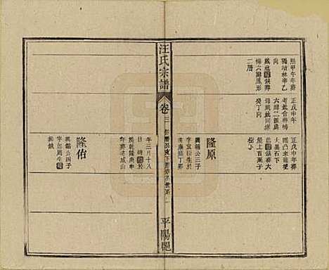 安徽[汪姓] 汪氏宗谱 — 民国36年(1947)_三.pdf