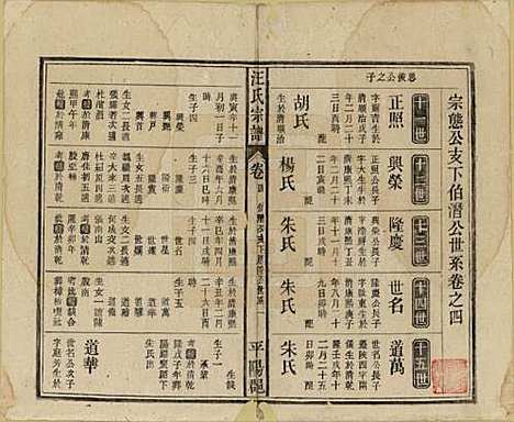 安徽[汪姓] 汪氏宗谱 — 民国36年(1947)_四.pdf