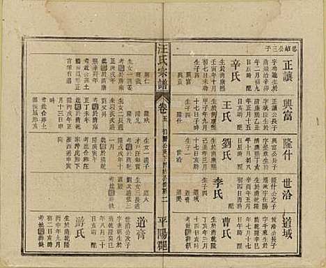 安徽[汪姓] 汪氏宗谱 — 民国36年(1947)_五.pdf