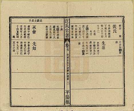 安徽[汪姓] 汪氏宗谱 — 民国36年(1947)_七.pdf