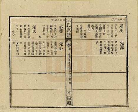 安徽[汪姓] 汪氏宗谱 — 民国36年(1947)_七.pdf