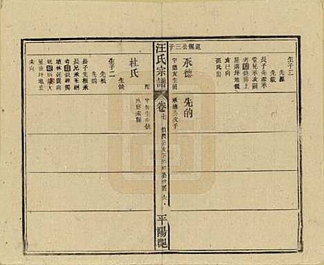 安徽[汪姓] 汪氏宗谱 — 民国36年(1947)_七.pdf