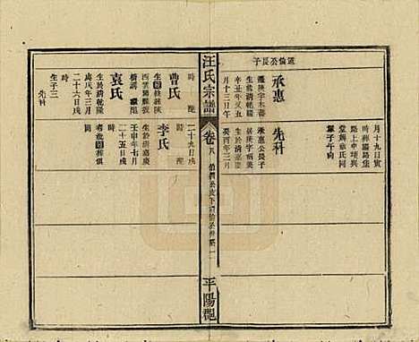 安徽[汪姓] 汪氏宗谱 — 民国36年(1947)_八.pdf