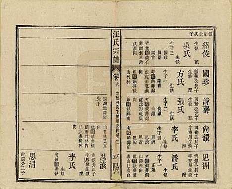 安徽[汪姓] 汪氏宗谱 — 民国36年(1947)_九.pdf