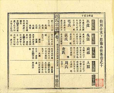 安徽[汪姓] 汪氏宗谱 — 民国36年(1947)_十.pdf