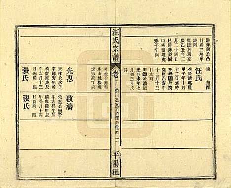 安徽[汪姓] 汪氏宗谱 — 民国36年(1947)_十.pdf