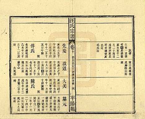 安徽[汪姓] 汪氏宗谱 — 民国36年(1947)_十.pdf