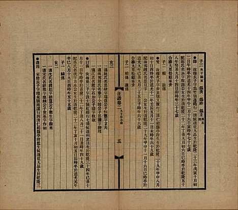 浙江[汪姓] 平阳汪氏迁杭支谱六卷首一卷 — 民国二十一年（1932）_二.pdf