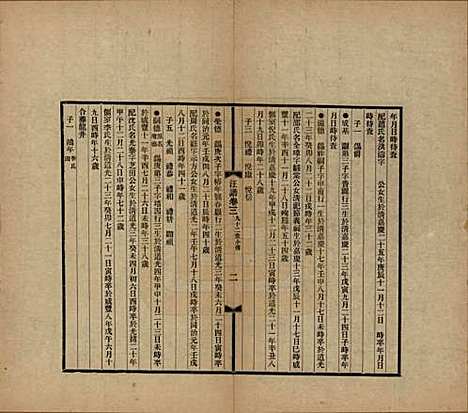 浙江[汪姓] 平阳汪氏迁杭支谱六卷首一卷 — 民国二十一年（1932）_三.pdf