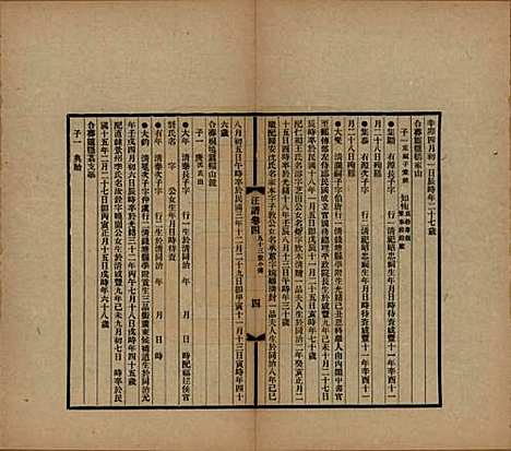 浙江[汪姓] 平阳汪氏迁杭支谱六卷首一卷 — 民国二十一年（1932）_四.pdf