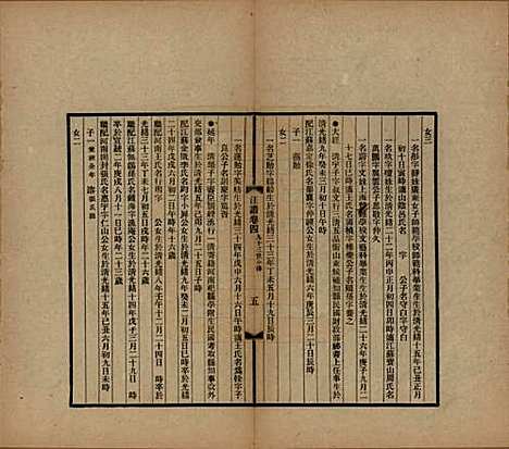 浙江[汪姓] 平阳汪氏迁杭支谱六卷首一卷 — 民国二十一年（1932）_四.pdf