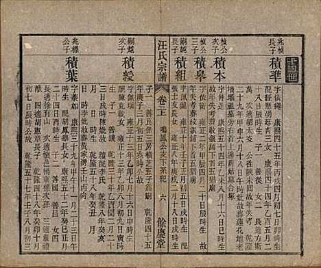 安徽[汪姓] 高林汪氏宗谱十八卷首一卷末二卷 — 民国七年（1918）_二.pdf