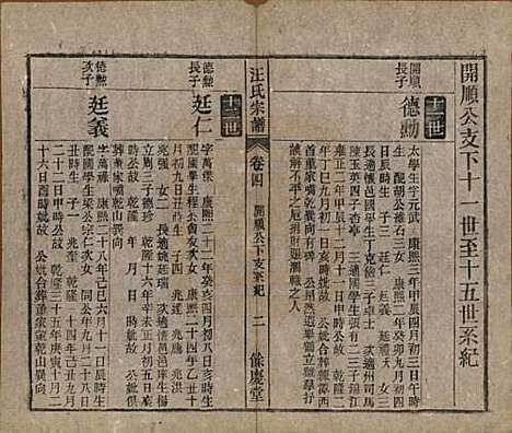 安徽[汪姓] 高林汪氏宗谱十八卷首一卷末二卷 — 民国七年（1918）_四.pdf