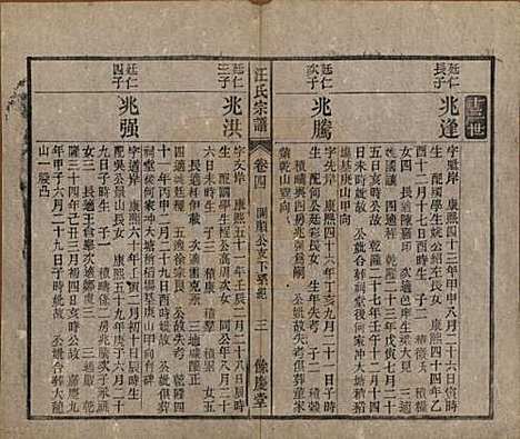 安徽[汪姓] 高林汪氏宗谱十八卷首一卷末二卷 — 民国七年（1918）_四.pdf