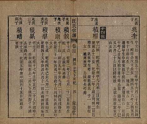 安徽[汪姓] 高林汪氏宗谱十八卷首一卷末二卷 — 民国七年（1918）_四.pdf